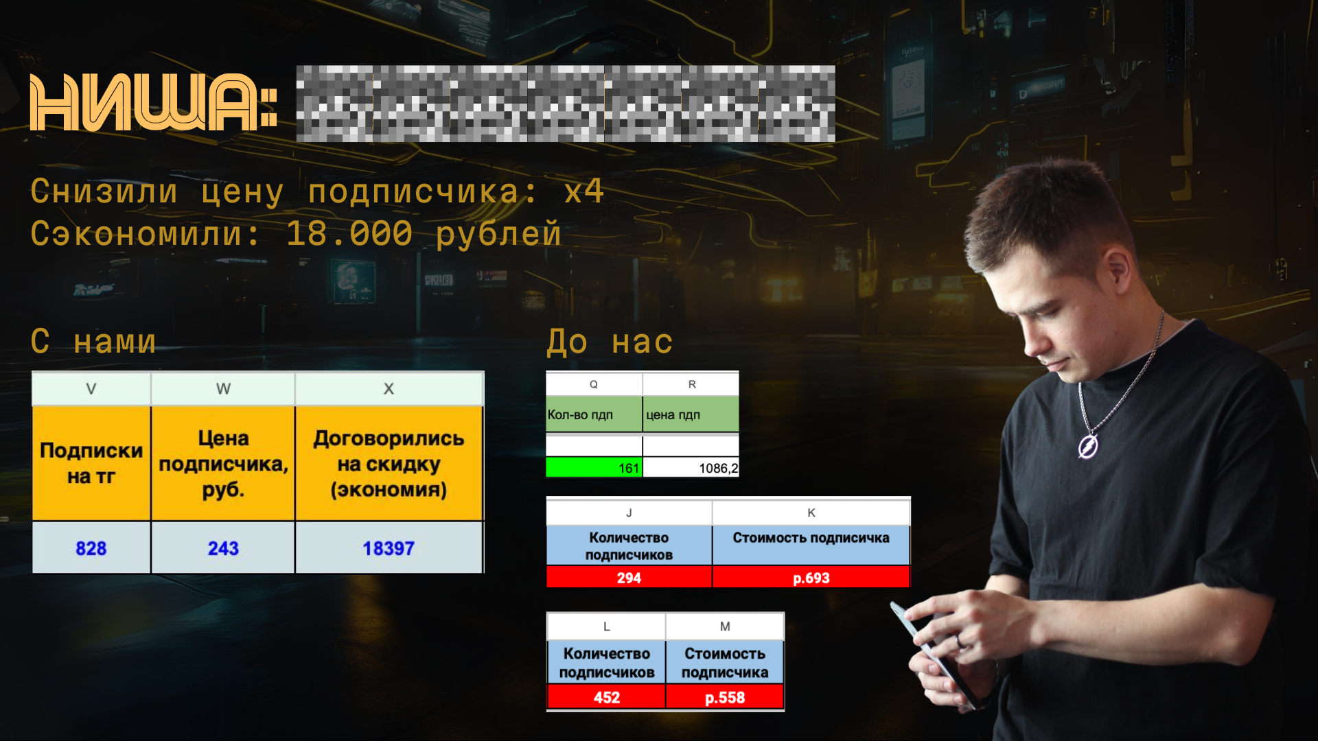 Иллюстрация к кейсу 5 млн в кассе